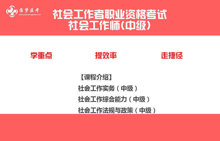 课程中心 社会工作者(中级)课时12021社工师 法规与政策 导学课时