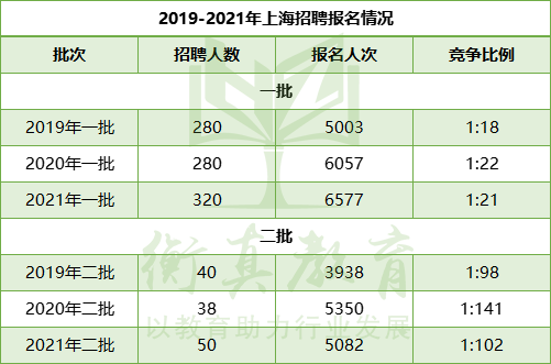 1625119272247330.png 竞争.png