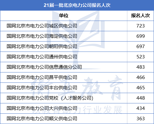 1625709870108019.png 北京.png