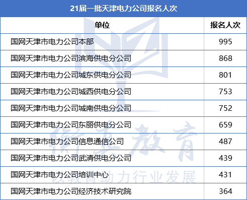 1625709879234494.png 天津.png