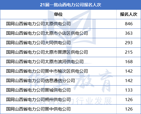 1625709915457594.png 山西.png