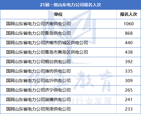 1625709923316976.png 山東.png