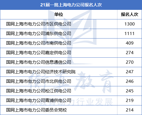 1625709930678042.png 上海.png
