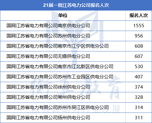 1625709936368892.png 江蘇.png