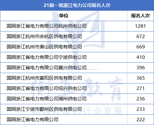 1625709948288472.png 浙江.png