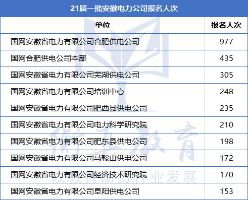 1625709955263610.png 安徽.png