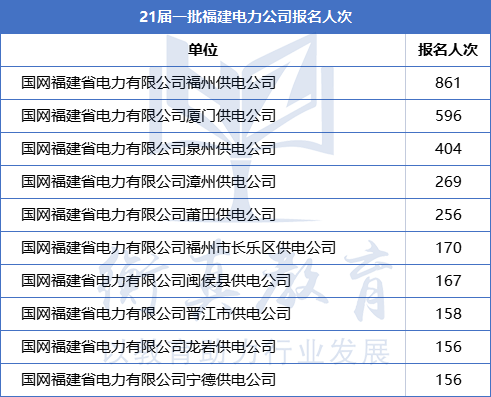 1625709964907324.png 福建.png
