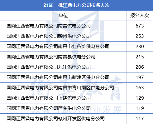 1625709971395406.png 江西.png