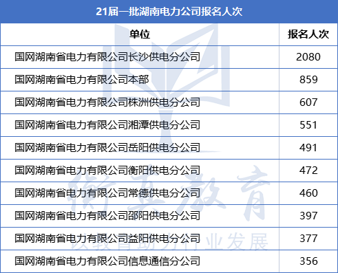 1625709982652168.png 湖南.png