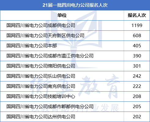 1625710007867553.png 四川.png