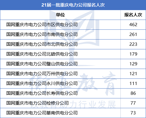 1625710019274893.png 重慶.png