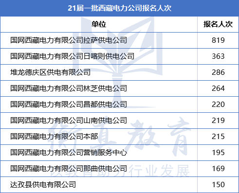 1625710026907719.png 西藏.png