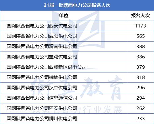 1625710035356728.png 陜西.png