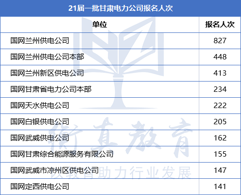 1625710050550561.png 甘肅.png