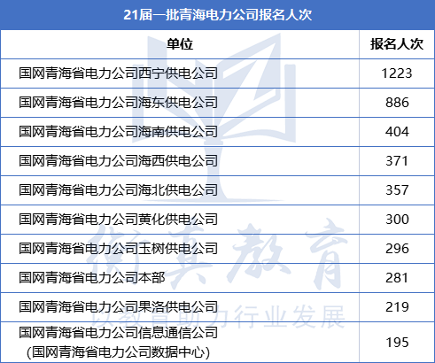 1625710060405838.png 青海.png