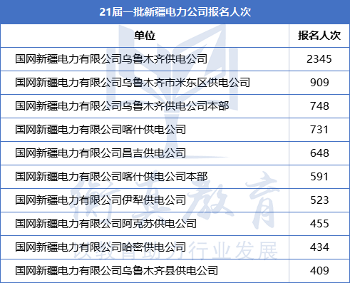 1625710078387836.png 新疆.png