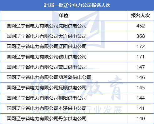 1625710093261678.png 遼寧.png