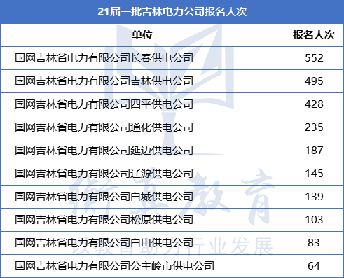 1625710102603923.png 吉林.png
