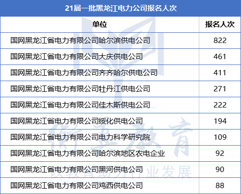 1625710110280463.png 黑龍江.png
