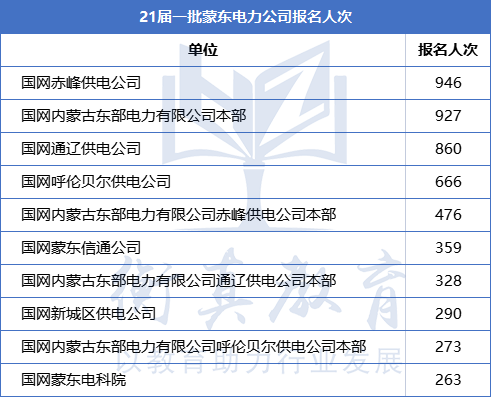 1625710123141971.png 蒙東.png
