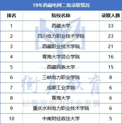 西藏192.png