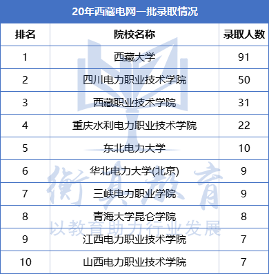 西藏201.png
