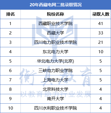 西藏202.png
