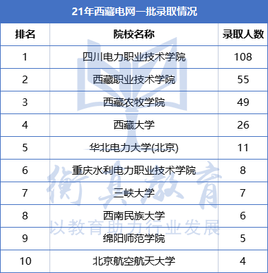 西藏211.png