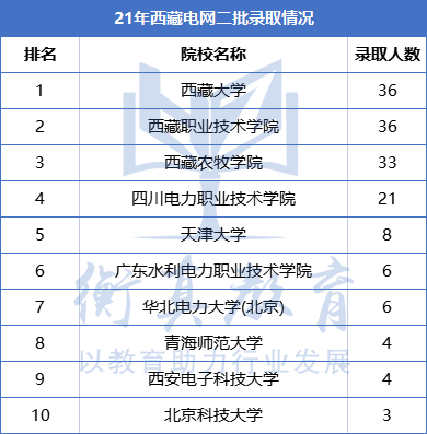 西藏212.png