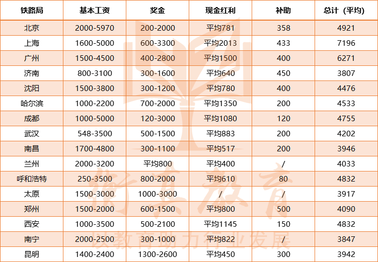 中铁.png