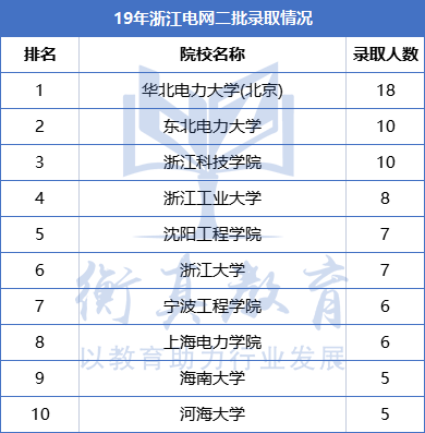 浙江192.png