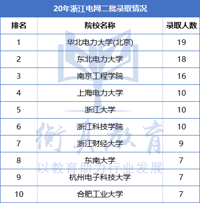 浙江202.png