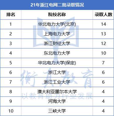 浙江212.png