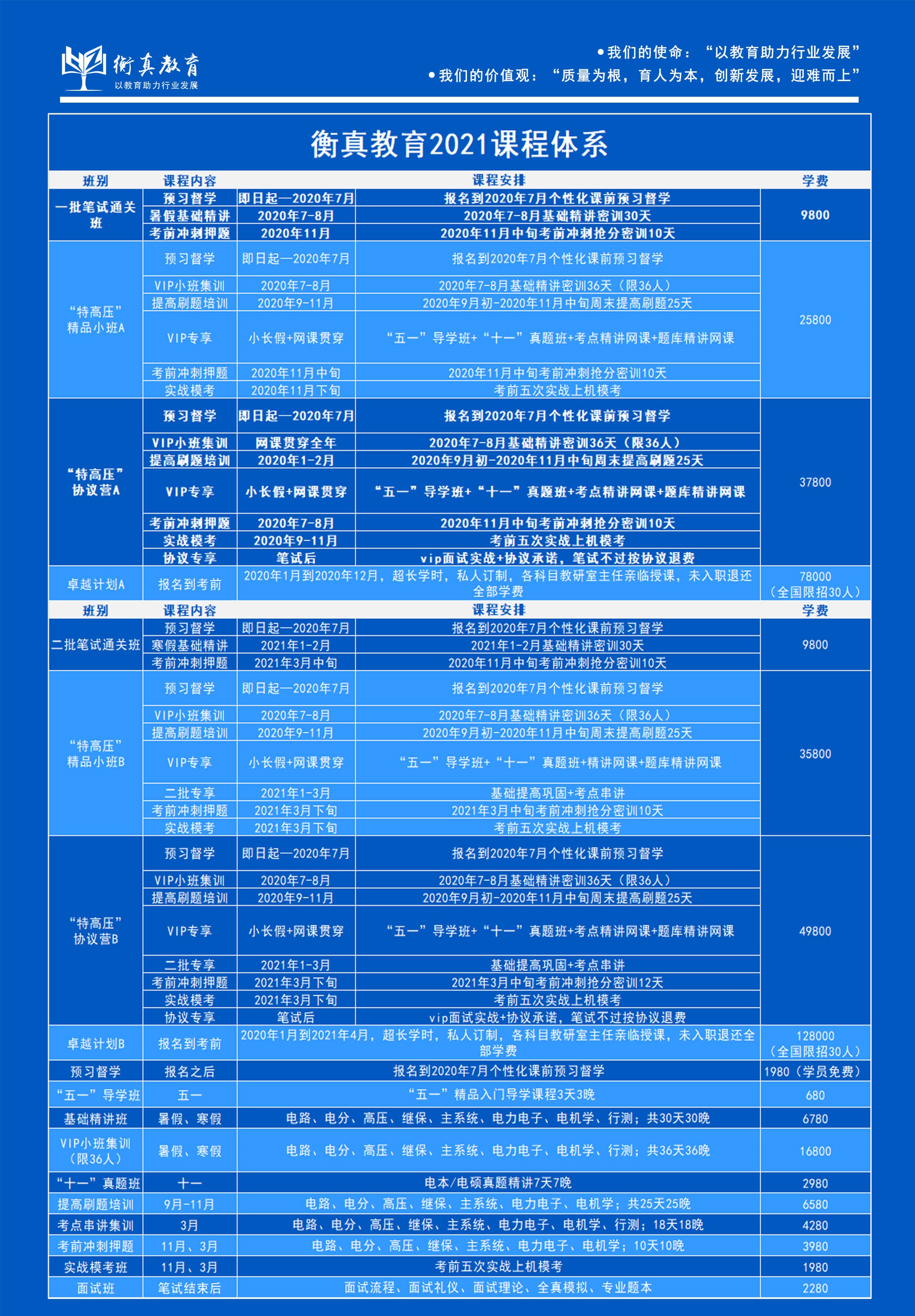 课表各校区123.jpg