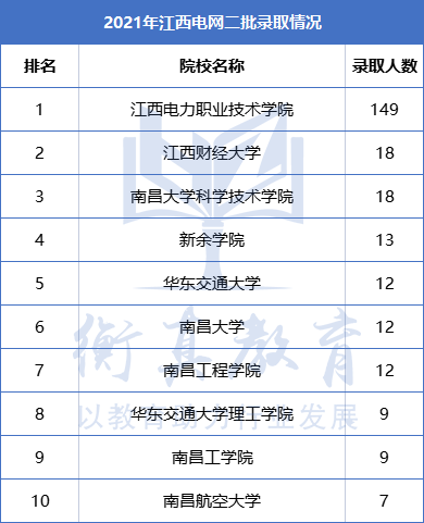 江西212.png