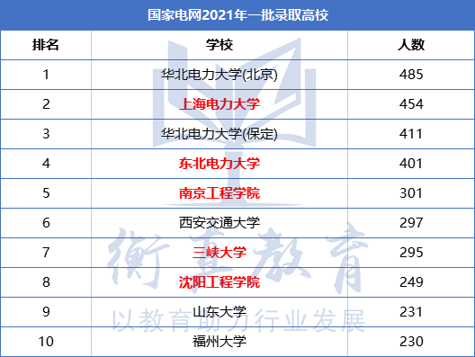 高校.png