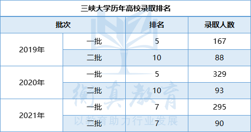 三峡.png