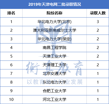 天津192.png