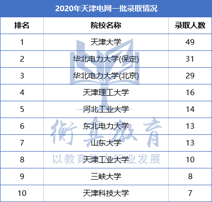 天津201.png