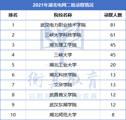 湖北212.png