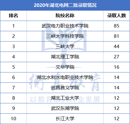 湖北202.png