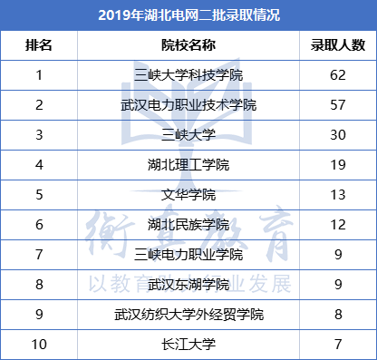 湖北192.png