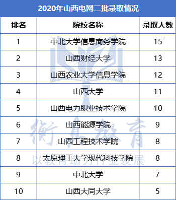 1624416095890183.png 山西202.png