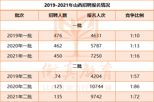 1624416115400681.png 山西報錄.png