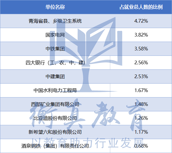 就业.png